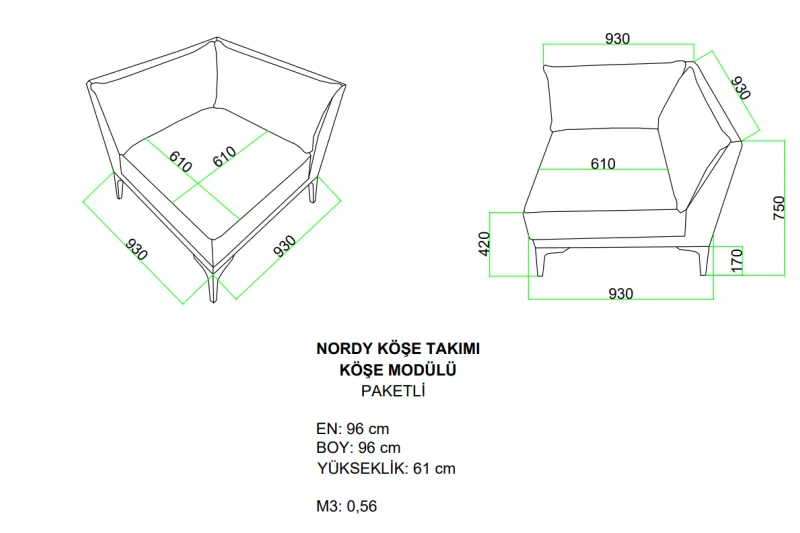 nordy köşe köşe teknik